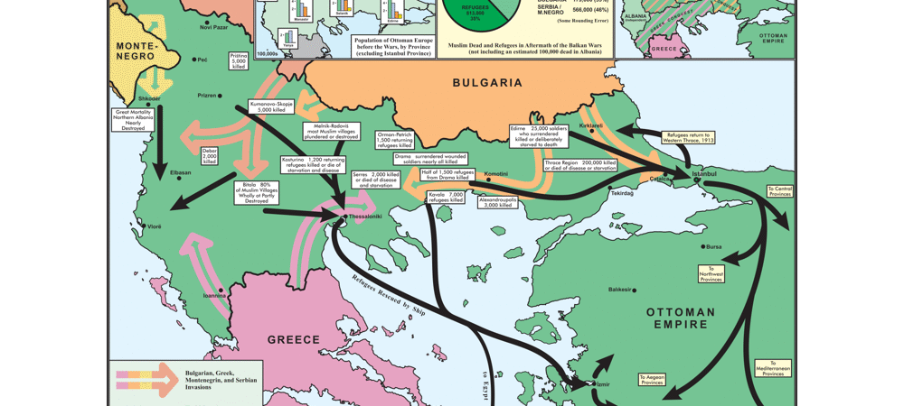 Kanla Yazılmış Bir Tarih: Balkanlarda Türklere Yönelik Katliamlar