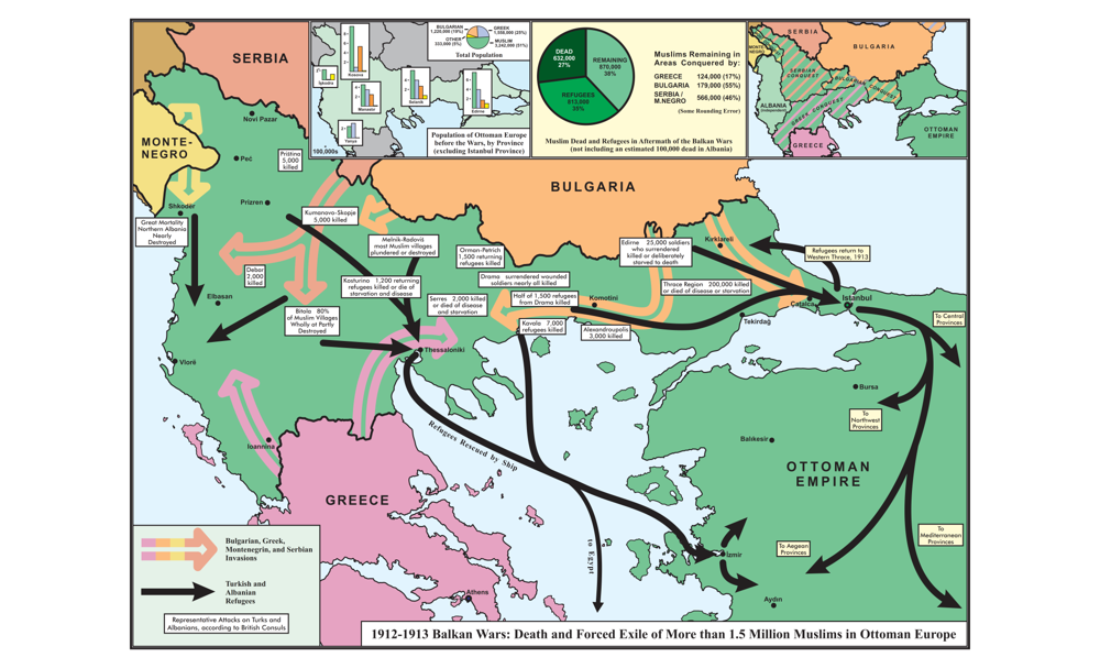 Kanla Yazılmış Bir Tarih: Balkanlarda Türklere Yönelik Katliamlar